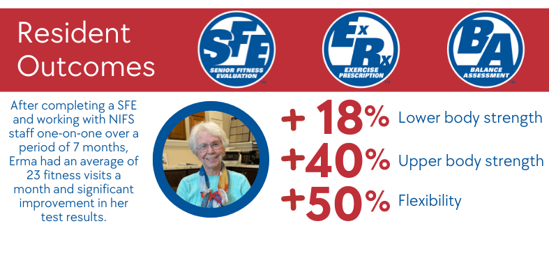 Erma Results_website-3 Erma Results_website-3