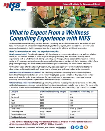 How Wellness Consulting Works.jpg