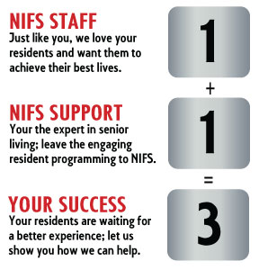 NIFS math | LeadingAge | Senior Living
